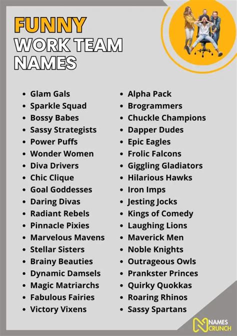 Funny Names For Employees