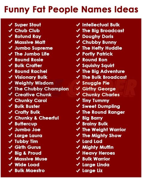 Funny Names For Fat People