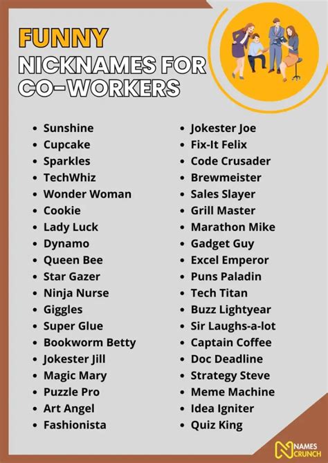 Funny Names For Lazy Coworkers