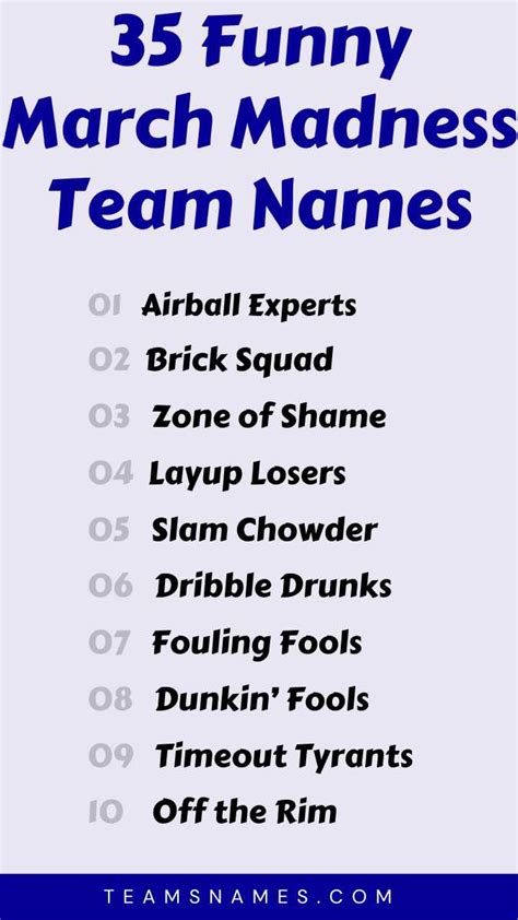 Funny Names For March Madness Groups