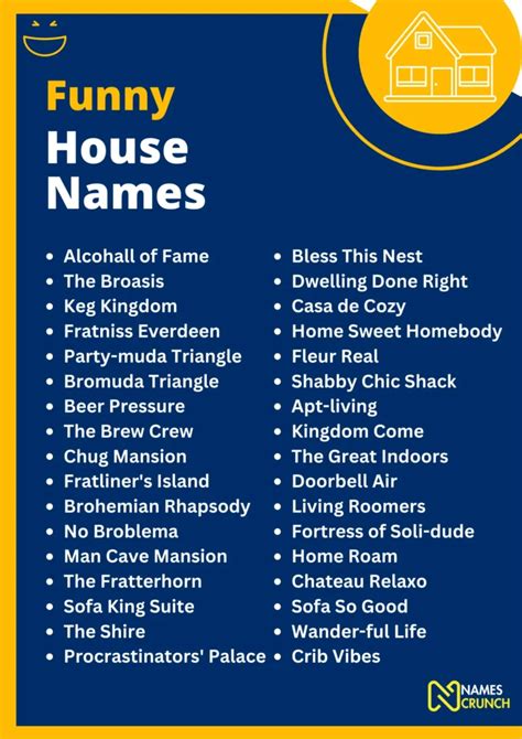 Funny Names For My House On Life360