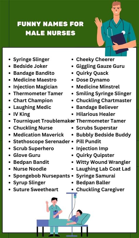 Funny Names For Nurses