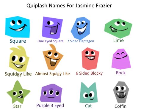 Funny Names For Quiplash