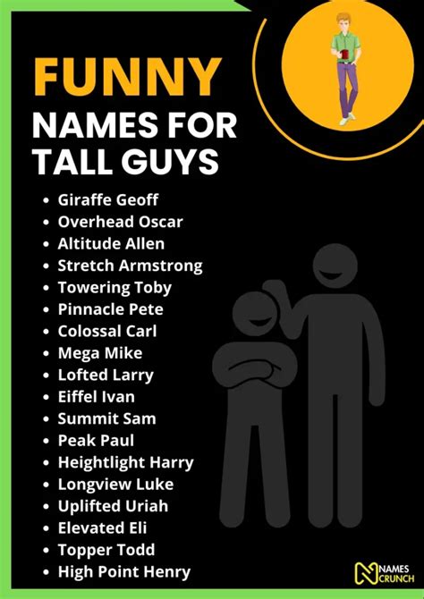 Funny Names For Tall People