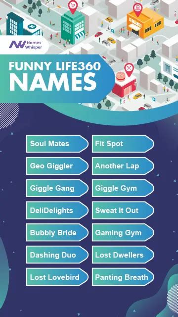 Funny Names For Work On Life360