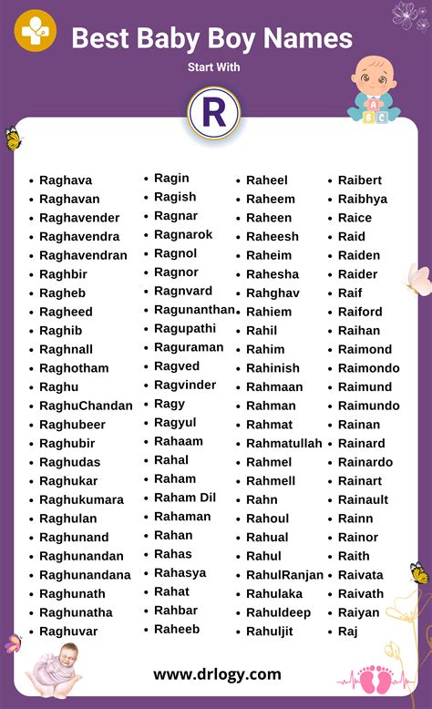 Funny Names That Start With R