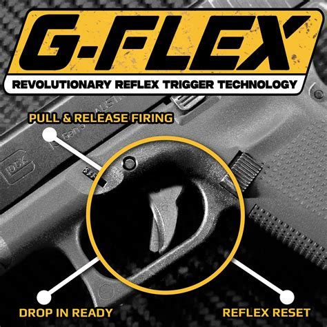 G Flex Trigger Installation
