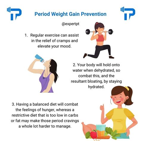 Gain Weight From Period