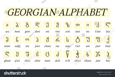 Georgia Country What Language
