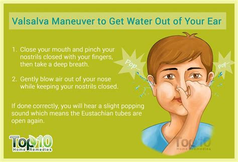 Get Water Out Of Ear