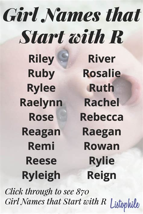 Girl Names With Letter R