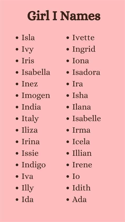 Girls Names Beginning With I