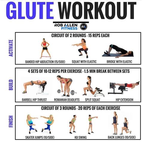 Glute Focused Exercises