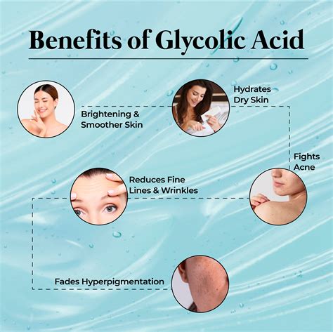 Glycolic Acid Benefits