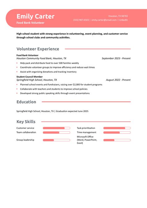 Good Resume Without Work Experience