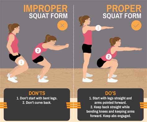 Good Squat Form