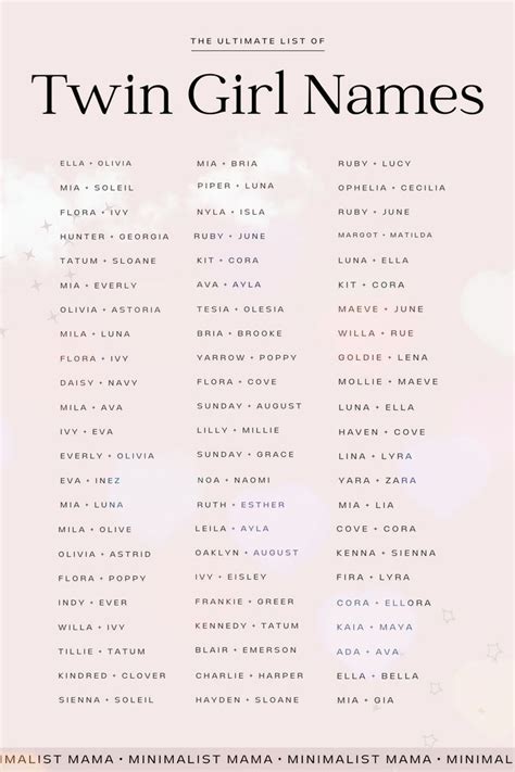 Good Twin Girl Names