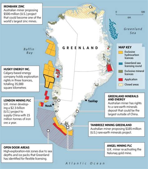 Greenland Does It Have Oil