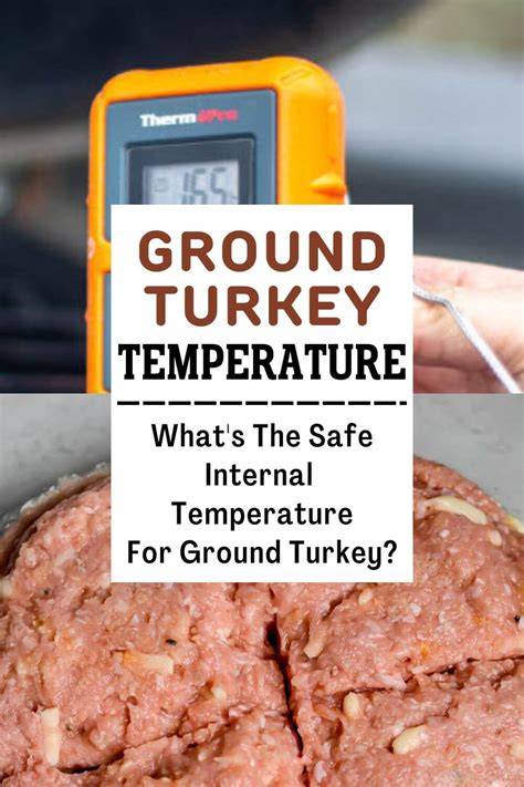 Ground Turkey Internal Temp