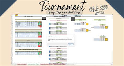 Group Tournament Ranking System