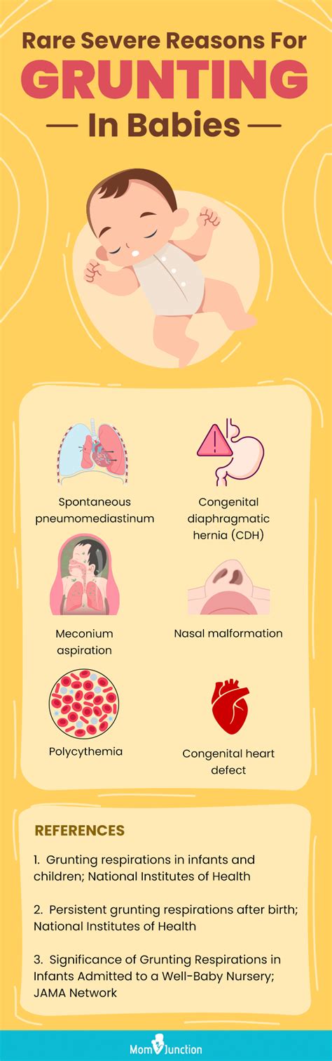 Grunting Baby Syndrome
