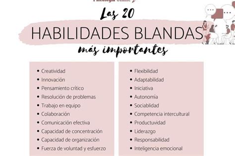Habilidades Para Un Trabajo