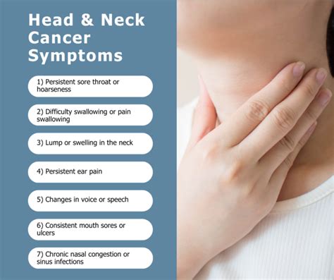 Head And Neck Cancer Symptoms
