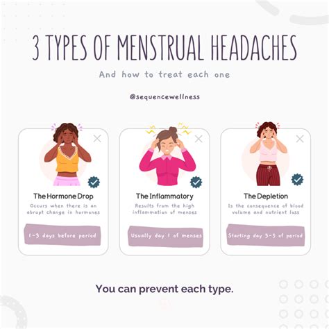 Headache Before Menstruation