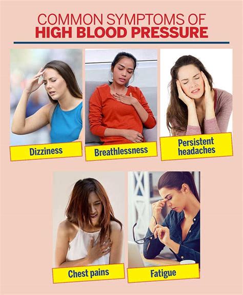 Headache From High Blood Pressure