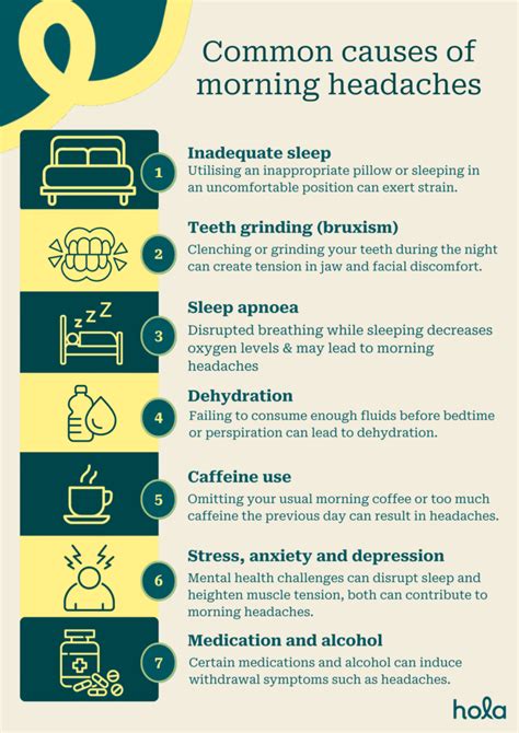 Headaches In The Morning