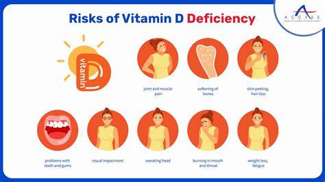 Health Risks From Excessive Vitamin D