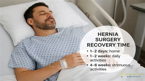 Hiatal Hernia Surgery Recovery Time