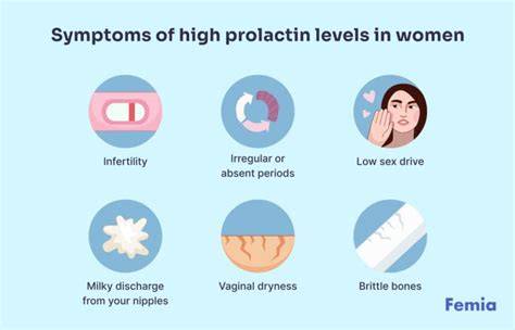 High Prolactin Symptoms