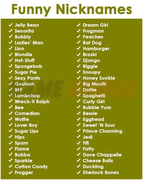 Hilarious Nicknames