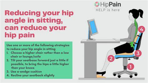 Hip Hurts When Sitting