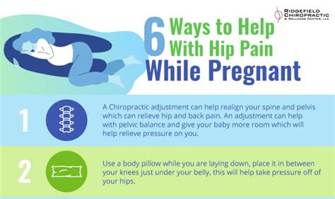 Hip Problems While Pregnant
