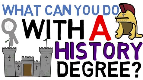 History Degree Employment