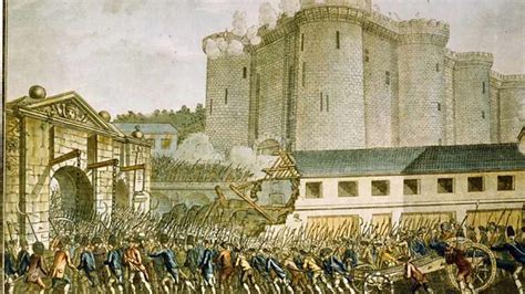 History Of France
