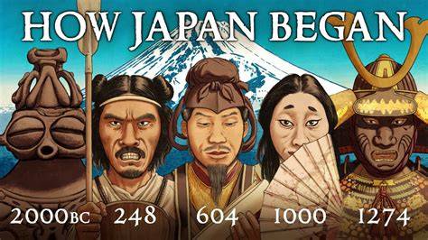 History Of Japan