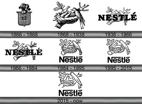 History Of Nestle