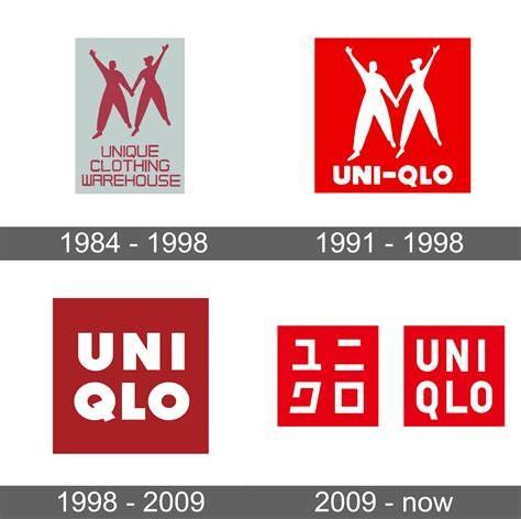 History Of Uniqlo