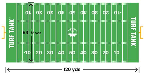 How Big Is A Football Field
