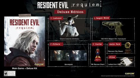 How Big Is Re Requiem