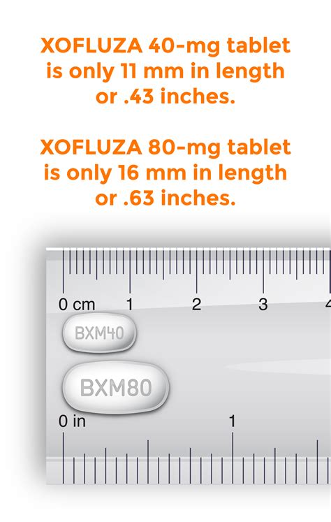 How Big Is Xofluza Pill