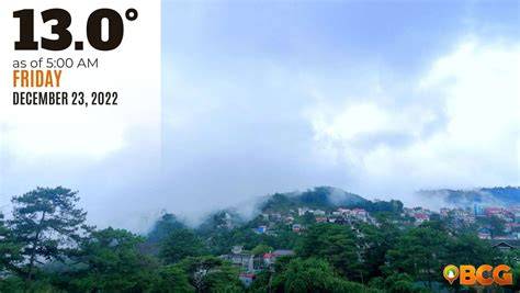 How Cold Is Baguio