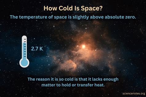 How Cold Is Outer Space