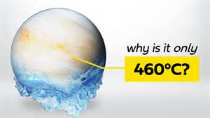 How Cold Is Venus