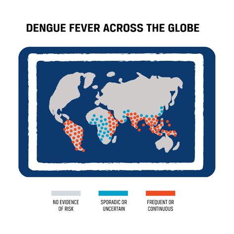 How Common Is Dengue Fever In Bali