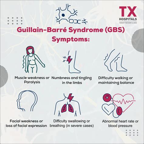 How Common Is Guillain Barre Syndrome