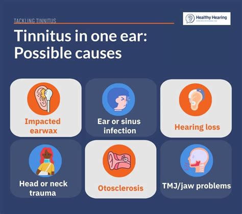 How Common Is Tinnitus